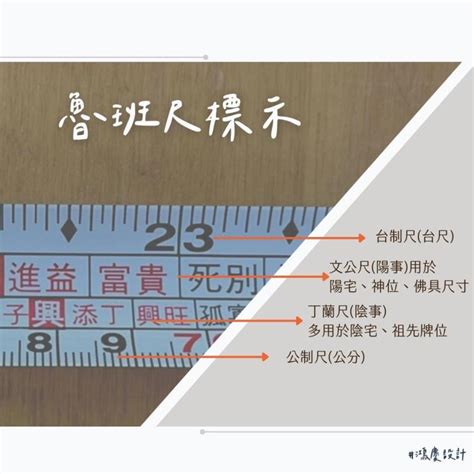 魯班尺 紅字|【文公尺 上下】8個讓新手快速認識文公尺、魯班尺的入門知識，。